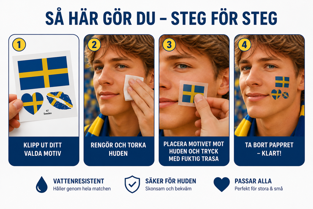 🇸🇪 Sverige Tatuering – Supporter Pack